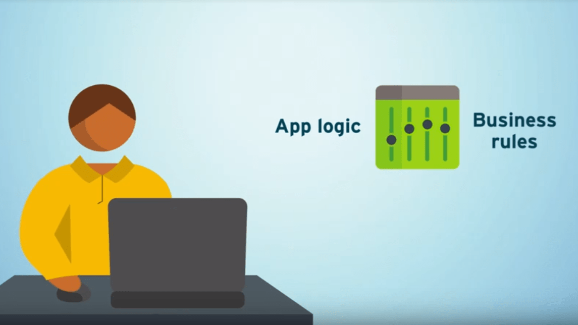 Red Hat Consulting Decision Manager and Apache Spark Integration